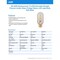Feit Electric Feit T14 E26 (Medium) LED Bulb Amber Soft White 40 Watt Equivalence 1 pk T14/VG/LED - alternate 2